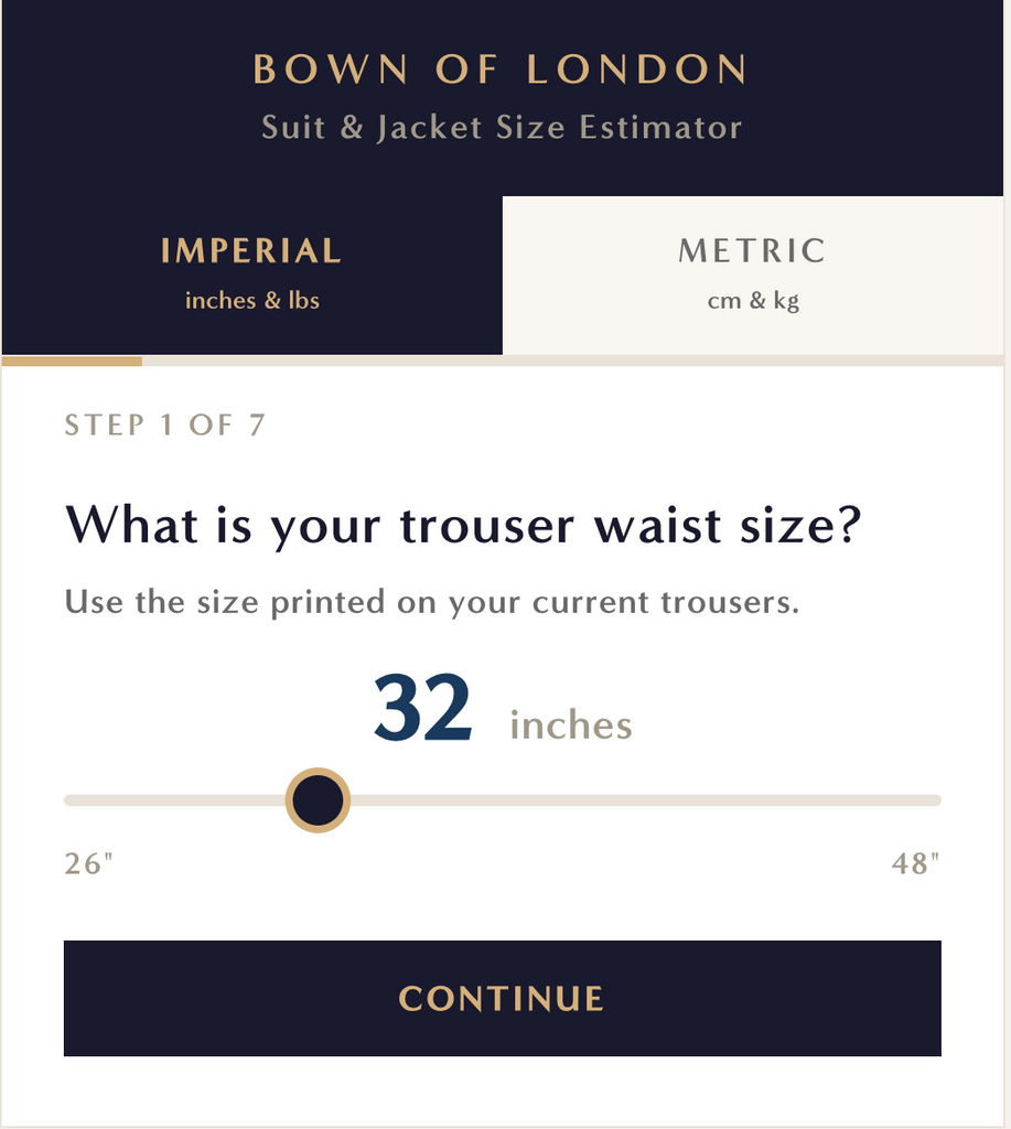 How Our Made to Measure Suit Calculator Works